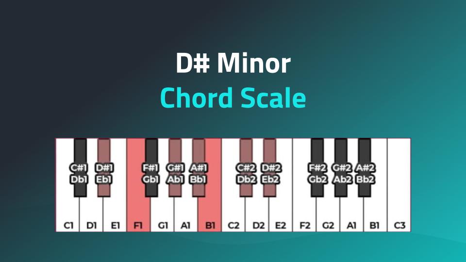 D Minor Chord Scale Chords In The Key Of D Sharp Minor