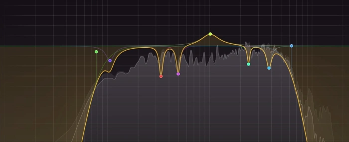 boos guitar frequency