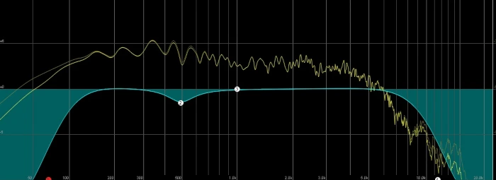 500Hz cut for heavy guitars