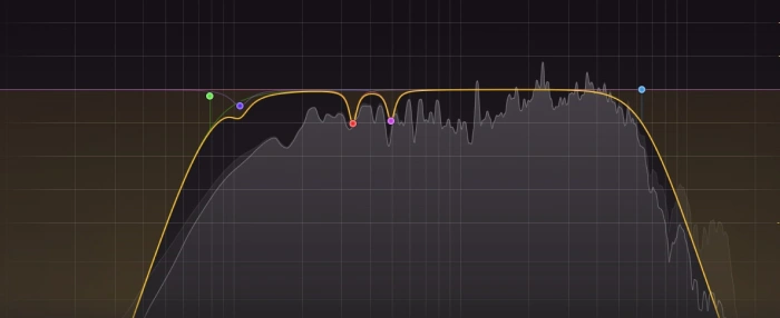 cut guitar frequency
