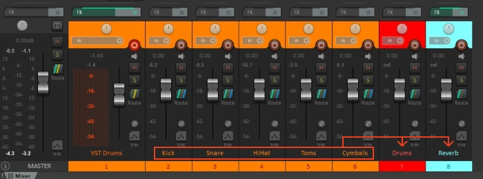 sent drums to reverb bus