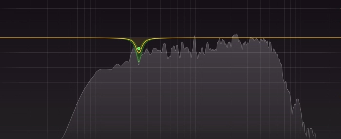 dynamic eq band