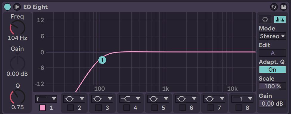 EQ EQ…EQ