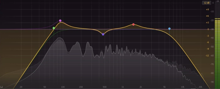 mix DI bass with EQ