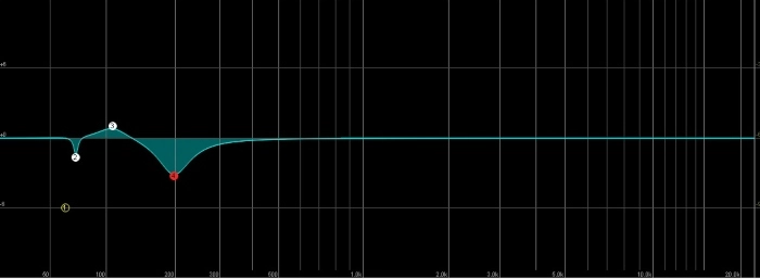 EQ bands