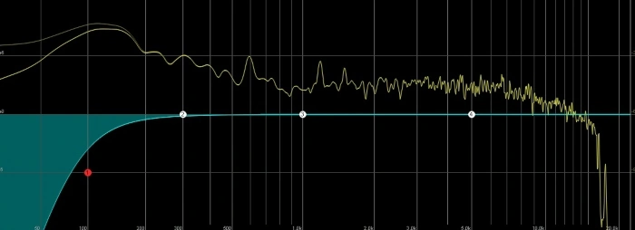 control bottom end with HPF