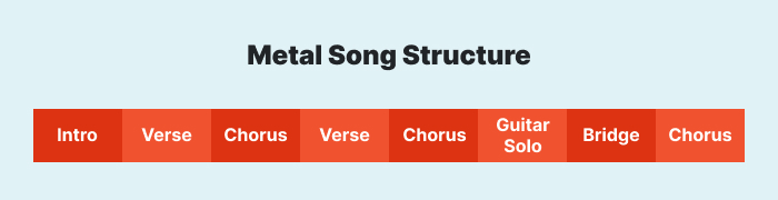 metal song template