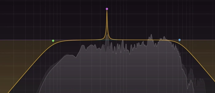 narrow eq band