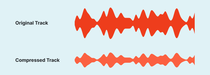 parallel compression example