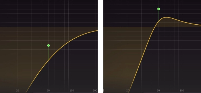 Bandwidth of EQ filters