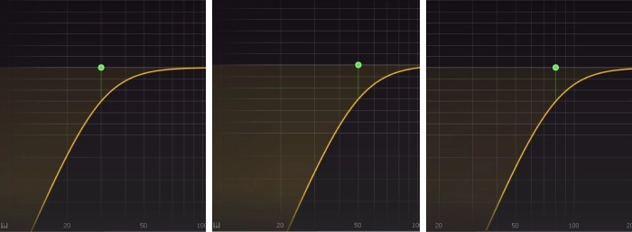 pass filters range