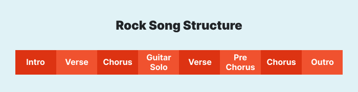 rock song template