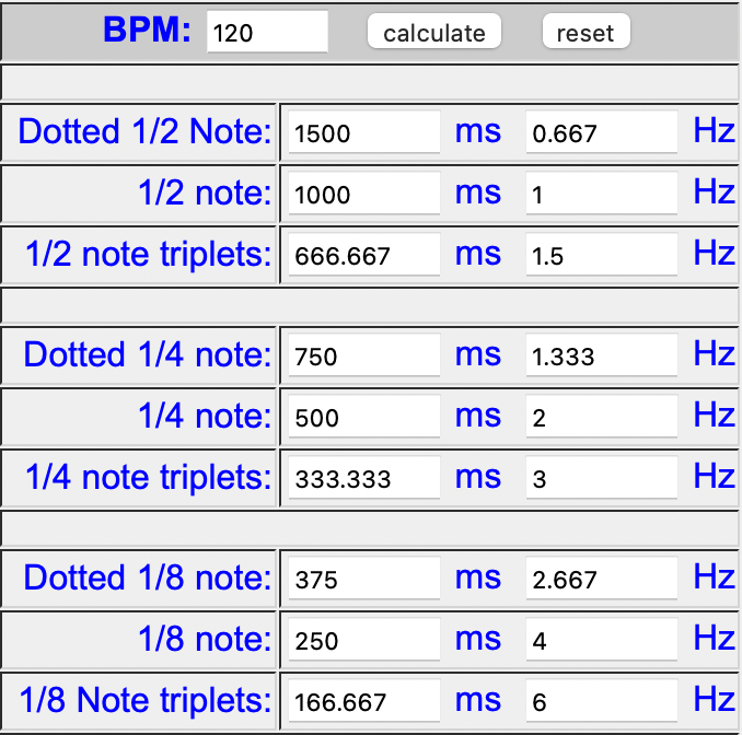 réglages du release de la compression sidechain en ms 