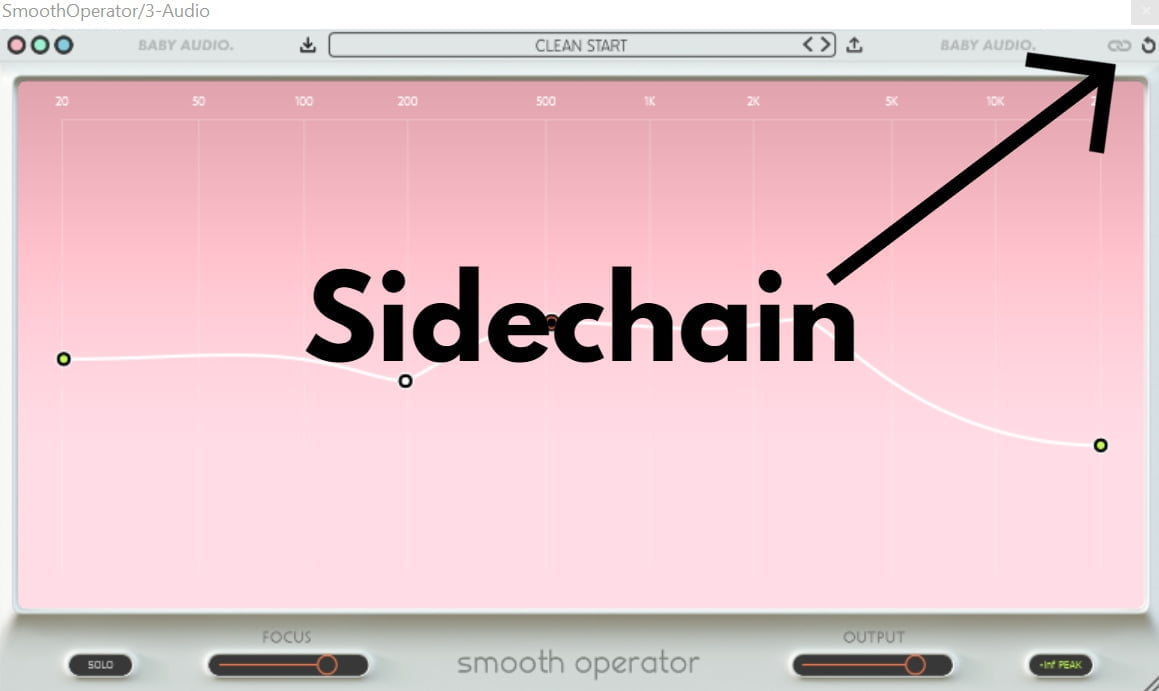 7. Sidechain avec suppression dynamique des résonances