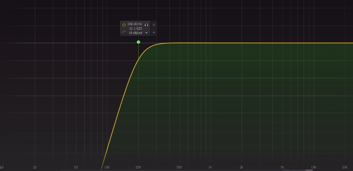EQ on the amp bass track removing the low end