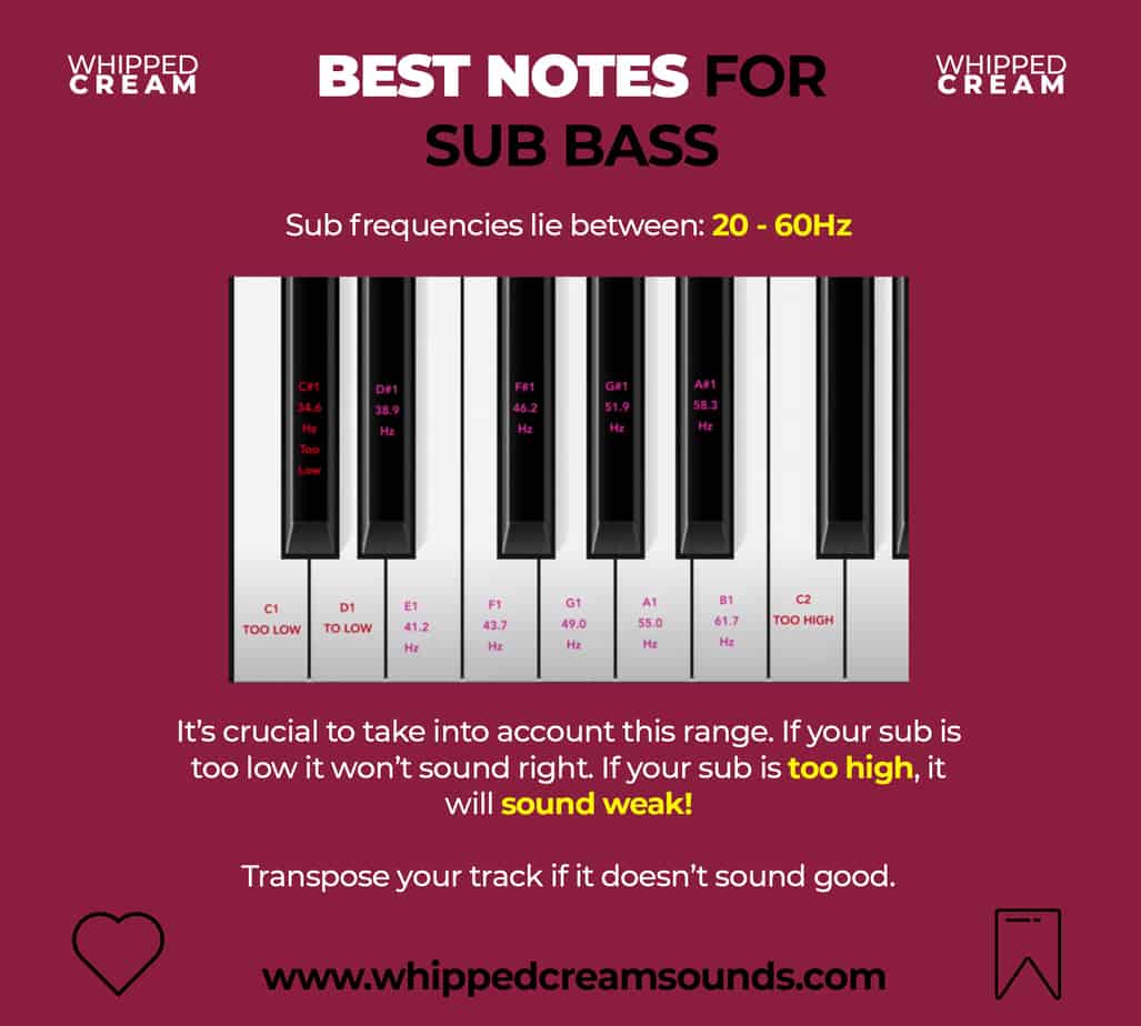 sub note selection sub bass