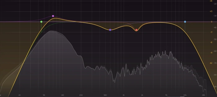EQ boost on a kick drum with the bass playing