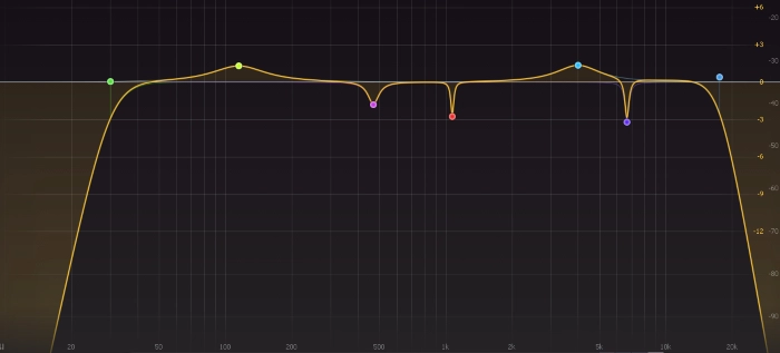 wide EQ boost on a vocal track