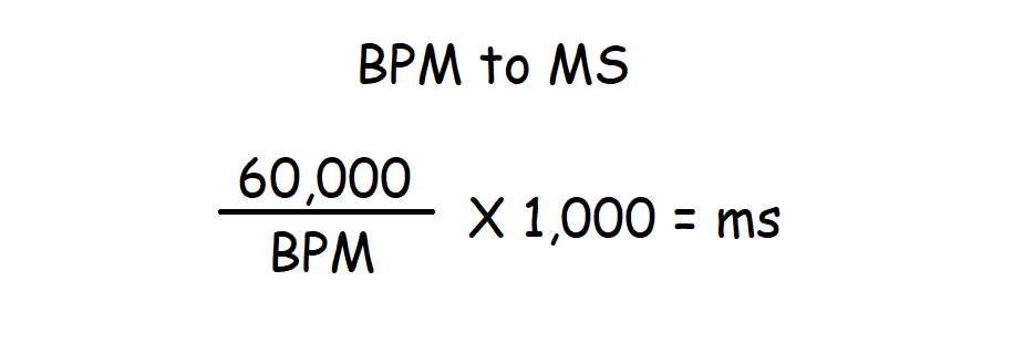 bpm to ms calculation