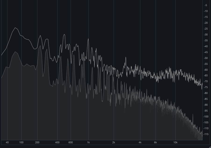 Check the tonal balance