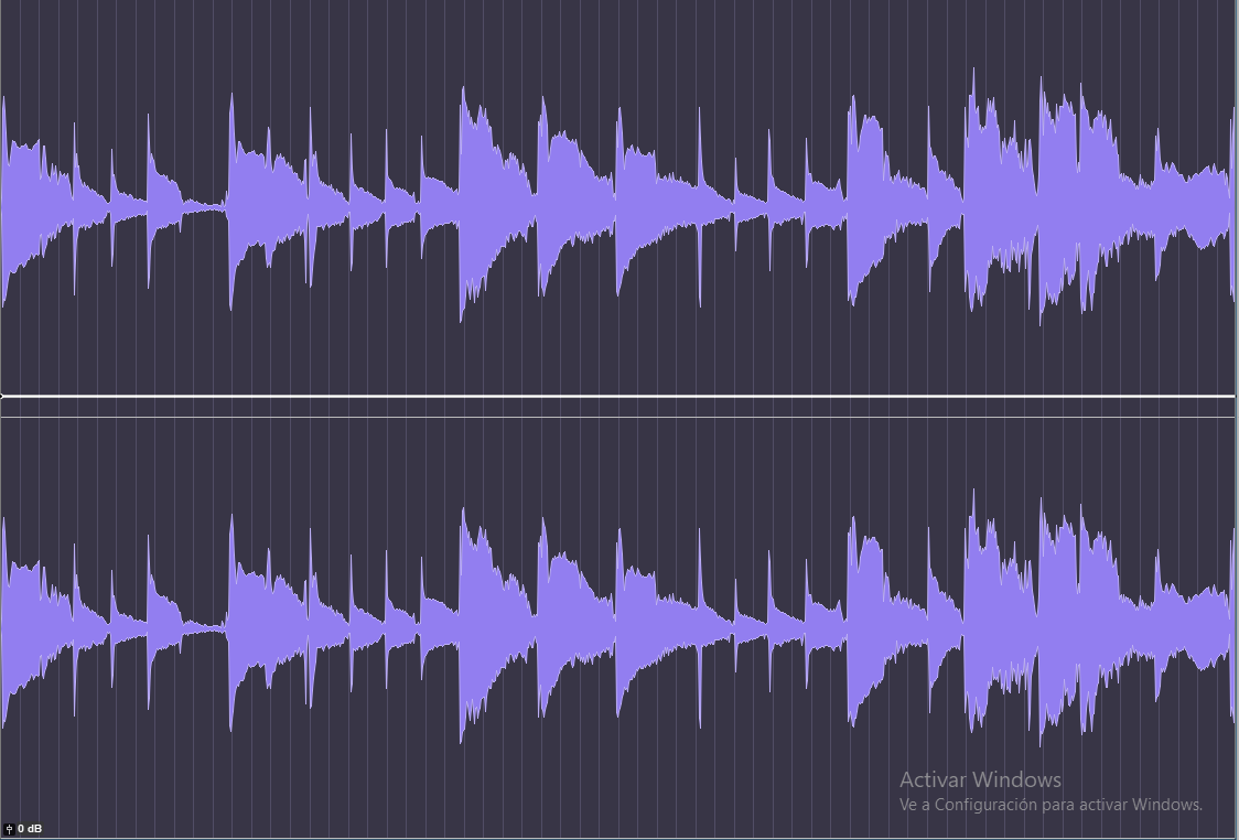 Performance (Compressor Attack and Release, Explained)