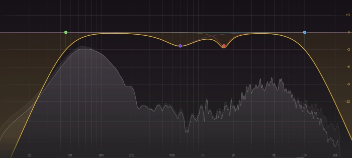 narrow EQ cut removing boxiness from a kick drum
