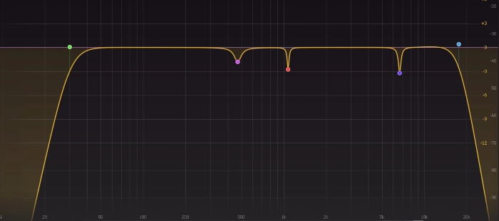 narrow EQ cut on a vocal track