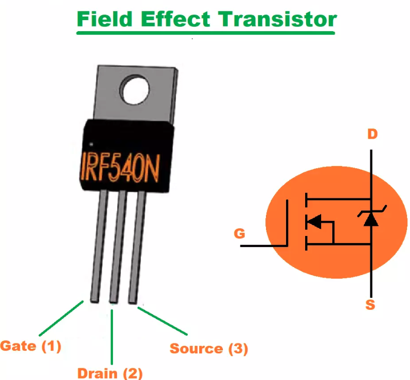 What Is An FET Compressor