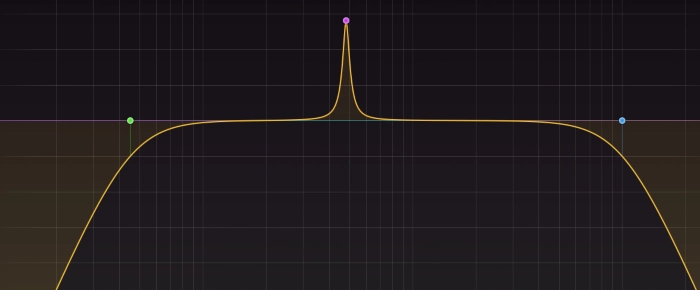 narrow EQ band sweeping to find a problem frequency