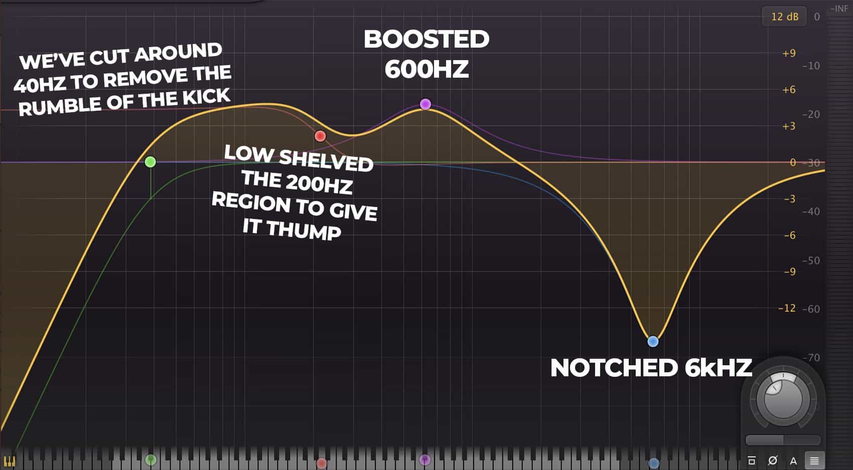 visual image of how to eq kick drum