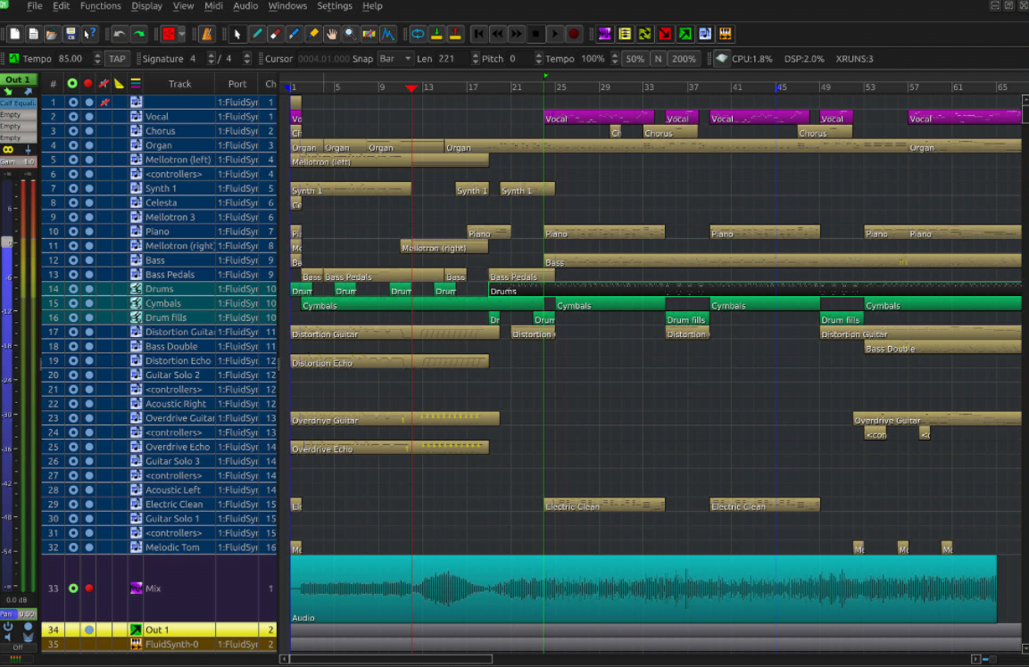 MusE DAW open source gratuit