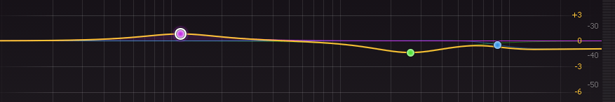 eq de masterización fabfilter pro Q3