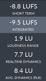 LUFS Youlean masterización