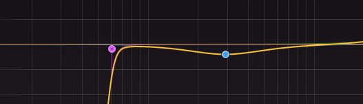 vocal EQ mixing for proximity effect