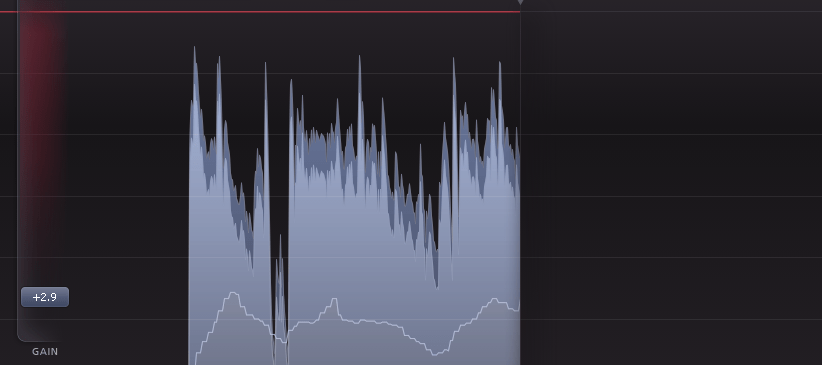 fabfilter pro-L