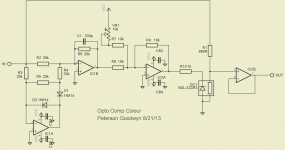 What Goes On Inside An Opto Compressor