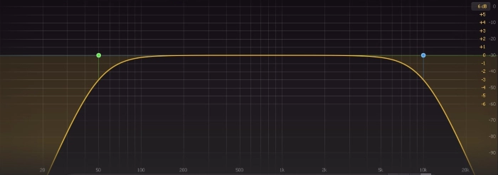 EQ pass filters