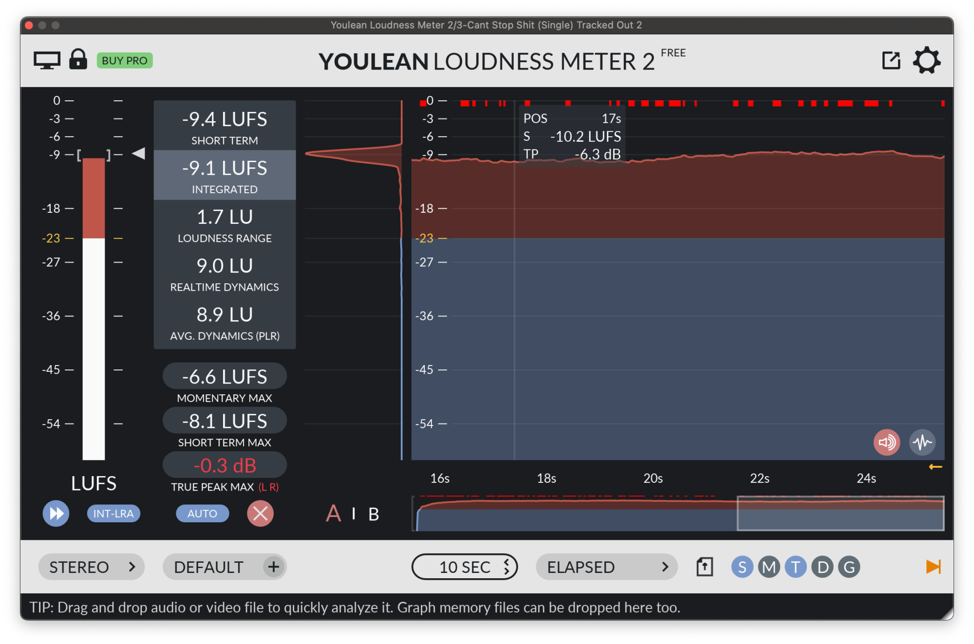 medidor de loudness Youlean masterización